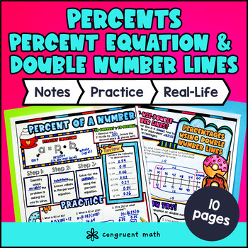 Percent of a Number Equations Guided Notes with Doodles