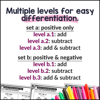 Adding & Subtracting Rational Numbers — preview page 3 of 4