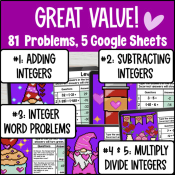 Integer Operations Digital Pixel Art Add Subtract Multiply Divide Integers — preview page 2 of 4