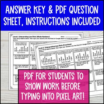 Line Plots with Fractions Whole Numbers Digital Pixel Art — preview page 4 of 4