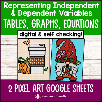 Independent & Dependent Variables Digital Pixel Art
