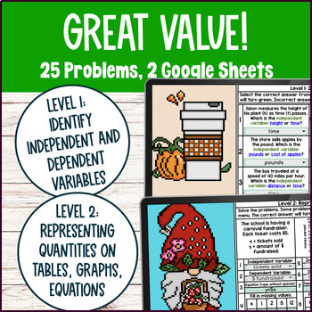 Independent & Dependent Variables Digital Pixel Art — preview page 2 of 4