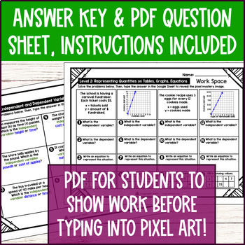 Independent & Dependent Variables Digital Pixel Art — preview page 4 of 4