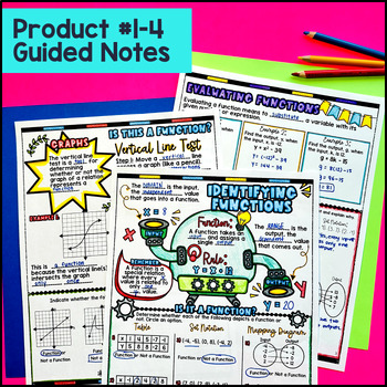 Slope Intercept Form & Functions Guided Notes & Pixel Art Digital & Print Bundle — preview page 2 of 4