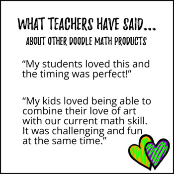 Decimal Operations Doodle Math BUNDLE — preview page 4 of 4