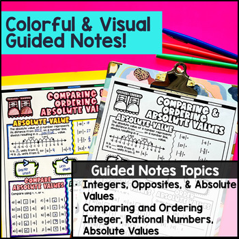 Integers Opposites Absolute Values Guided Notes Unit BUNDLE — preview page 2 of 4