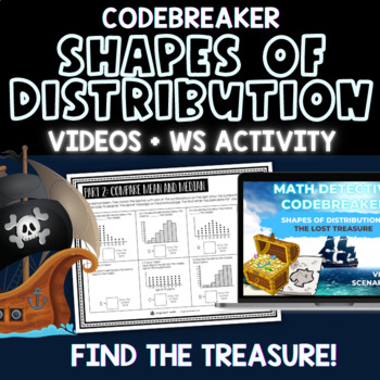 Shapes of Distribution Video Activity