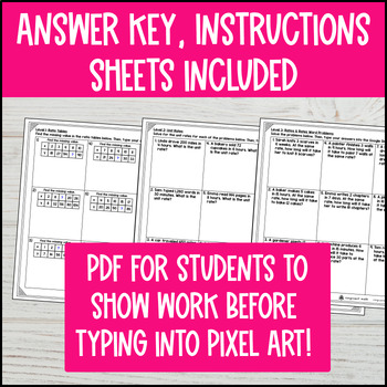 Ratios, Rates, and Unit Rates Digital Pixel Art — preview page 4 of 4