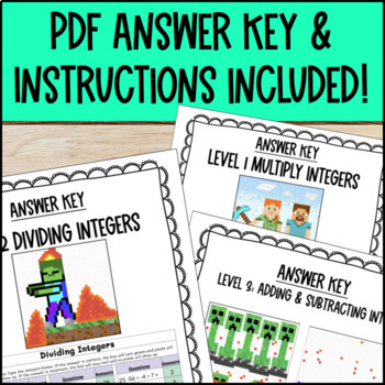 Integer Operations Digital Pixel Art BUNDLE — preview page 4 of 4
