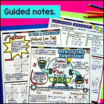 Identifying & Evaluating Function Guided Notes with Doodles Sketch Notes 8.F.A.1 — preview page 2 of 4