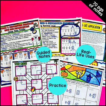 Adding Subtracting Multiplying Fractions Mixed Number Guided Notes Pixel Art 4th — preview page 3 of 4