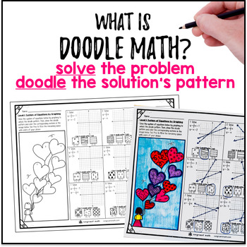 System of Equations Graphing Substitution Elimination Doodle Color by Number WS — preview page 2 of 4