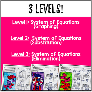 System of Equations Graphing Substitution Elimination Doodle Color by Number WS — preview page 3 of 4