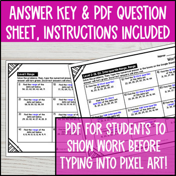 Interquartile Range Digital Pixel Art Activity — preview page 4 of 4