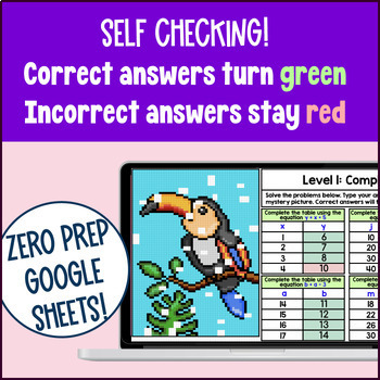 Numerical Expressions & Patterns Pixel Art BUNDLE — preview page 3 of 4