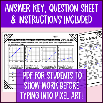 Numerical Expressions & Patterns Pixel Art BUNDLE — preview page 4 of 4
