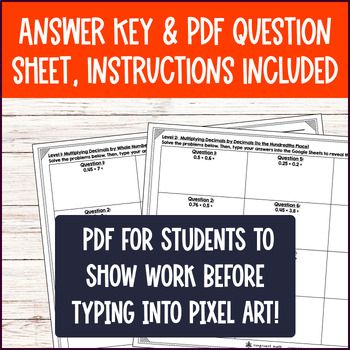 Thanksgiving Decimal Operations Digital Pixel Art — preview page 4 of 4