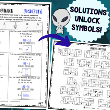Mean Absolute Deviation (MAD) Video Activity — preview page 3 of 4