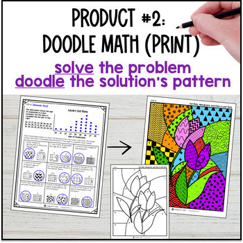 Dot Plots, Histograms, Stem-and-Leaf Plots Activity BUNDLE — preview page 4 of 4