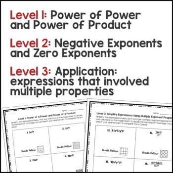 Power, Zero & Negative Exponent Rules Doodle Math & Color by Number Winter Math — preview page 3 of 4
