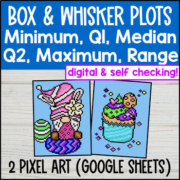 [Spring] Box and Whisker Plots Digital Pixel Art Range Interquartile Variability