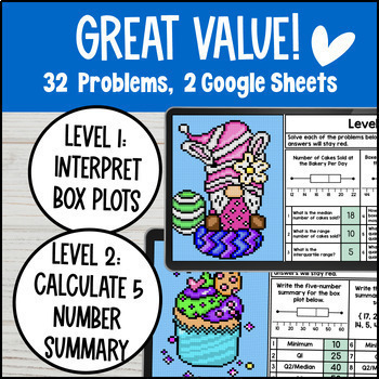 [Spring] Box and Whisker Plots Digital Pixel Art Range Interquartile Variability — preview page 2 of 4