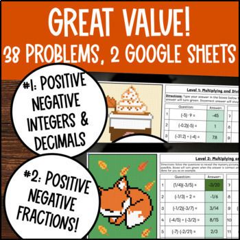 [Thanksgiving] Multiplying and Dividing Rational Numbers Digital Pixel Art — preview page 2 of 4