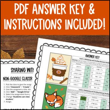 [Thanksgiving] Multiplying and Dividing Rational Numbers Digital Pixel Art — preview page 4 of 4