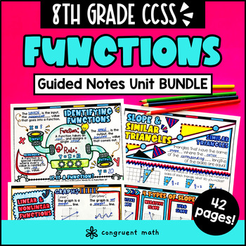 Identify, Evaluate, Compare Functions Slope Guided Notes Unit Bundle