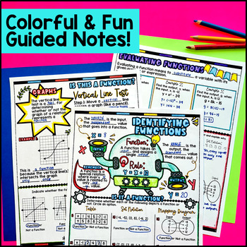 Identify, Evaluate, Compare Functions Slope Guided Notes Unit Bundle — preview page 2 of 4