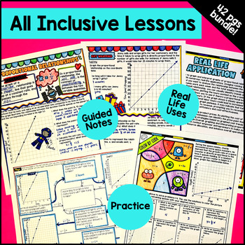 Identify, Evaluate, Compare Functions Slope Guided Notes Unit Bundle — preview page 4 of 4