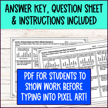 Measurement and Data Unit Conversions Line Plots Pixel Art 4th Grade Unit Bundle — preview page 4 of 4