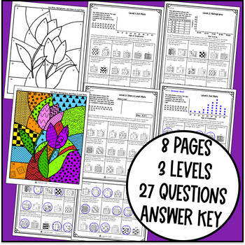 Dot Plots Histograms Stem-and-Leaf Plots — preview page 4 of 4