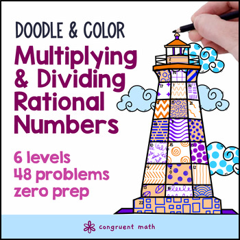 Multiplying & Dividing Rational Numbers