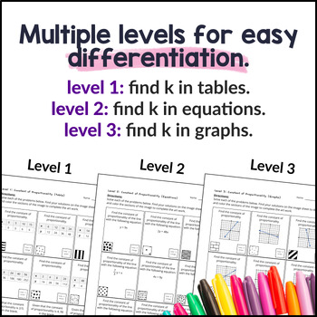 Constant of Proportionality — preview page 3 of 4