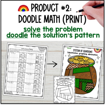 Solving Systems of Equations Activity BUNDLE — preview page 4 of 4