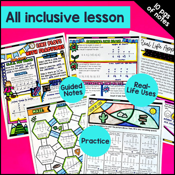 Line Plots with Fractions Guided Notes & Pixel Art — preview page 3 of 4