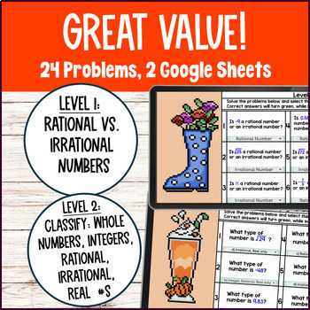 Classify Rational & Irrational Numbers Digital Pixel Art — preview page 2 of 4
