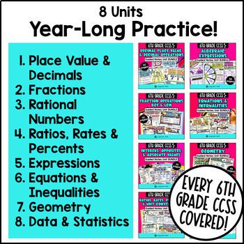 6th Grade Math Full-Year Guided Notes Back to School CCSS Lessons with Doodles — preview page 2 of 4