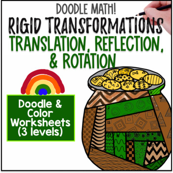 Transformations