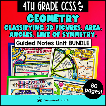 Geometry Angles Classifying 2D Figures Line of Symmetry Guided Notes 4th Grade