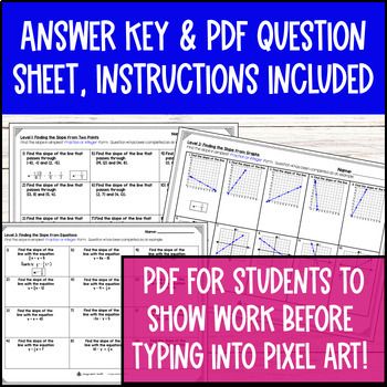 Slope Linear Functions Points, Graphs, Equations Digital Pixel Art — preview page 4 of 4