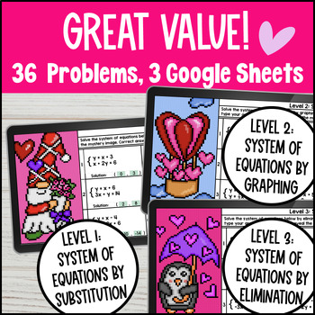 System of Equations Substitution Graphing Elimination Pixel Art Linear Equations — preview page 2 of 4