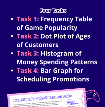 Plotting & Reading Graphs Real-Life Math Project — preview page 3 of 4