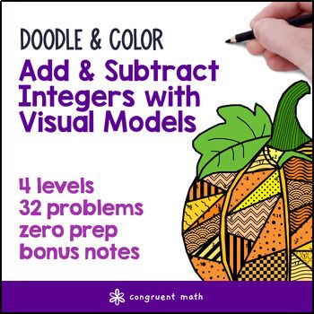 Thanksgiving Adding and Subtracting Integers Visual Models Doodle and Color WS