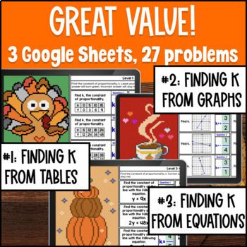 Constant of Proportionality Digital Pixel Art Table Graph Equations Thanksgiving — preview page 2 of 4