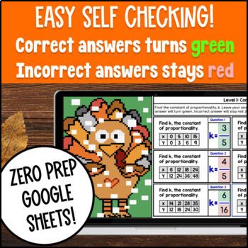 Constant of Proportionality Digital Pixel Art Table Graph Equations Thanksgiving — preview page 3 of 4