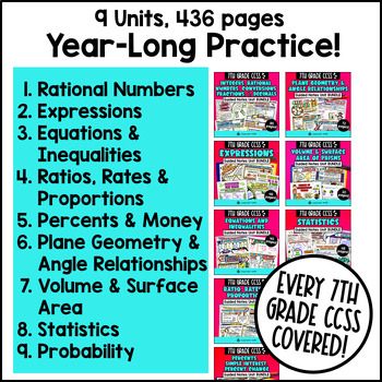 7th Grade Math Full-Year Guided Notes Back to School CCSS Lesson with Doodles — preview page 2 of 4