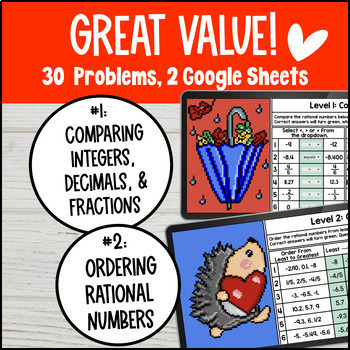 Comparing & Ordering Rational Numbers Pixel Art — preview page 2 of 4