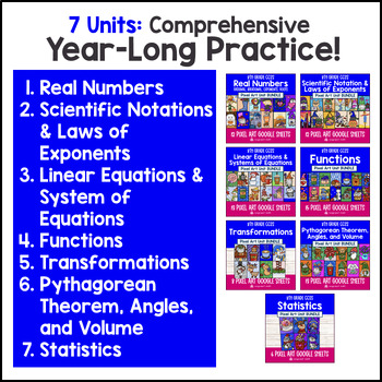 8th Grade Math Full Year Digital Pixel Art BUNDLE — preview page 2 of 4